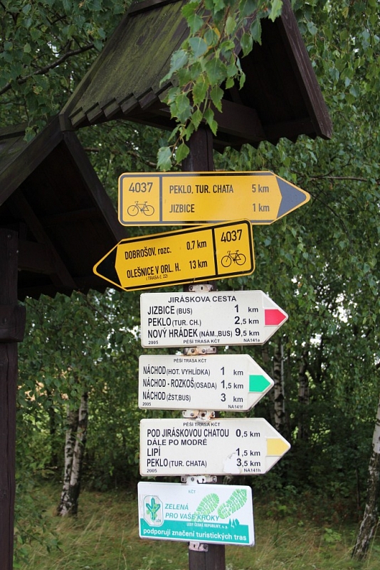 Jiráseks Häuschen in Dobrošov bei Náchod