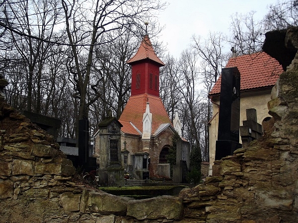 Kostel Narození sv. Jana Křtitele – Kladno Dubí