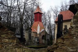 Kostel Narození sv. Jana Křtitele – Kladno Dubí
